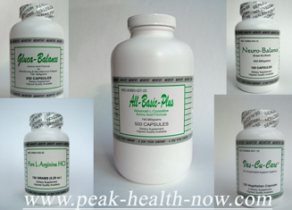 Best Amino Acids nutritional supplements