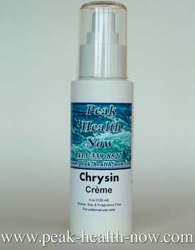 Chrysin Cream