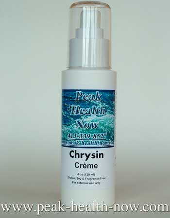 Chrysin Cream supports calmness, confidence