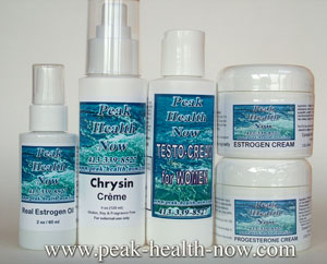 Hormone support transdermal lotions